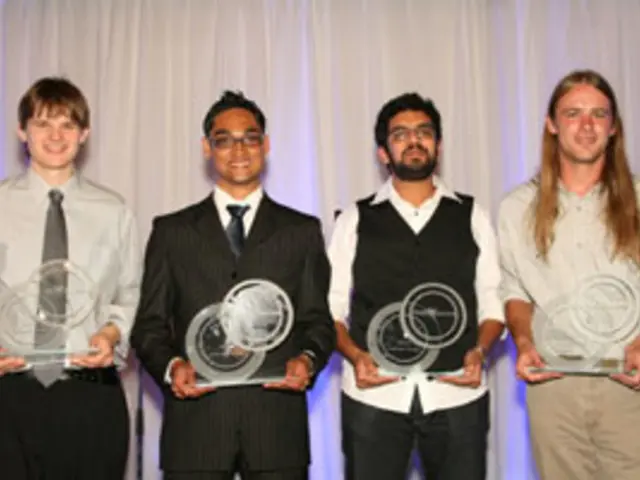 2016's Dilshat Report Summary