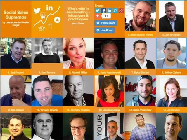 Google Android version now introduces a revamped AI-enhanced photo editing interface within Google...